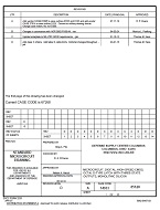 MIL DSCC 85128D