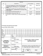 MIL DSCC 85507E