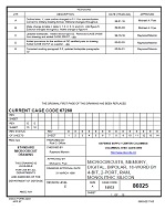 MIL DSCC 86025E MIL DSCC 86025E