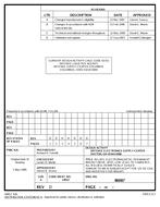 MIL DSCC 86087D MIL DSCC 86087D