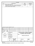 MIL DSCC 86105B MIL DSCC 86105B