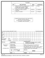 MIL DSCC 87034C MIL DSCC 87034C