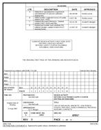 MIL DSCC 87057D MIL DSCC 87057D