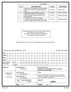 MIL DSCC 87059D MIL DSCC 87059D