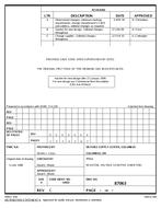 MIL DSCC 87063C