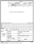 MIL DSCC 87105B