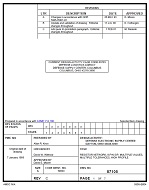 MIL DSCC 87105C