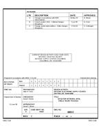 MIL DSCC 88015C MIL DSCC 88015C