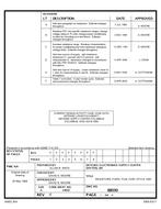 MIL DSCC 88030F MIL DSCC 88030F