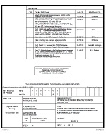 MIL DSCC 88051G