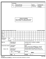 MIL DSCC 88061 Notice A – Cancellation MIL DSCC 88061 Notice A - Cancellation