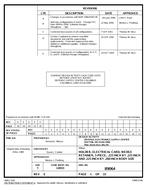 MIL DSCC 89064E MIL DSCC 89064E