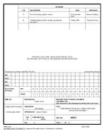 MIL DSCC 90025B MIL DSCC 90025B