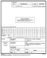 MIL DSCC 90035 Notice A - Cancellation