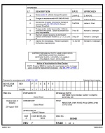 MIL DSCC 90048E Notice F - Inactivation
