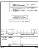 MIL DSCC 90049C Notice D - Inactivation