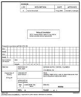 MIL DSCC 90064 Notice A – Cancellation MIL DSCC 90064 Notice A - Cancellation