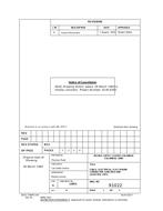 MIL DSCC 91022 Notice A - Cancellation