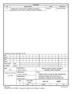 MIL DSCC 92024A
