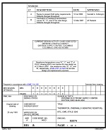 MIL DSCC 93074B