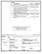 MIL DSCC 93076G MIL DSCC 93076G