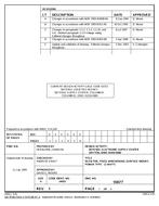 MIL DSCC 93077E