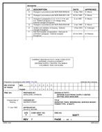 MIL DSCC 93077F