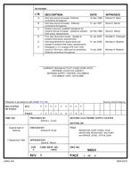 MIL DSCC 94014F MIL DSCC 94014F