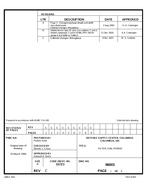MIL DSCC 96003C