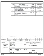 MIL DSCC 96003D