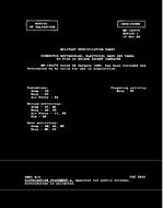 MIL MS14027C Notice 1 – Validation MIL MS14027C Notice 1 - Validation