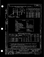 MIL MS14041A