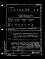 MIL MS14170A