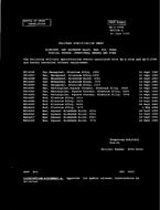 MIL MS14251 Notice 2 - Cancellation