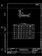 MIL MS14287 MIL MS14287