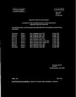 MIL MS14358 Notice 2 - Cancellation