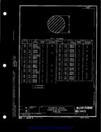 MIL MS14415