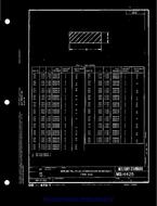 MIL MS14425 MIL MS14425