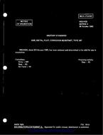 MIL MS14429 Notice 1 – Validation MIL MS14429 Notice 1 - Validation