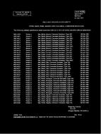 MIL MS14444 Notice 2 - Cancellation