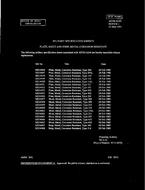 MIL MS14464 Notice 1 - Cancellation