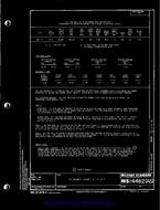 MIL MS14482A