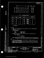 MIL MS14512