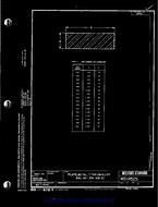 MIL MS14525 MIL MS14525