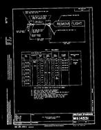MIL MS14531