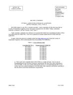 MIL MS15006 Notice 3 – Cancellation MIL MS15006 Notice 3 - Cancellation