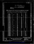 MIL MS15444B