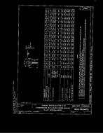 MIL MS16199B MIL MS16199B