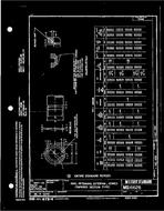 MIL MS16628B