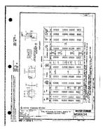 MIL MS16634B